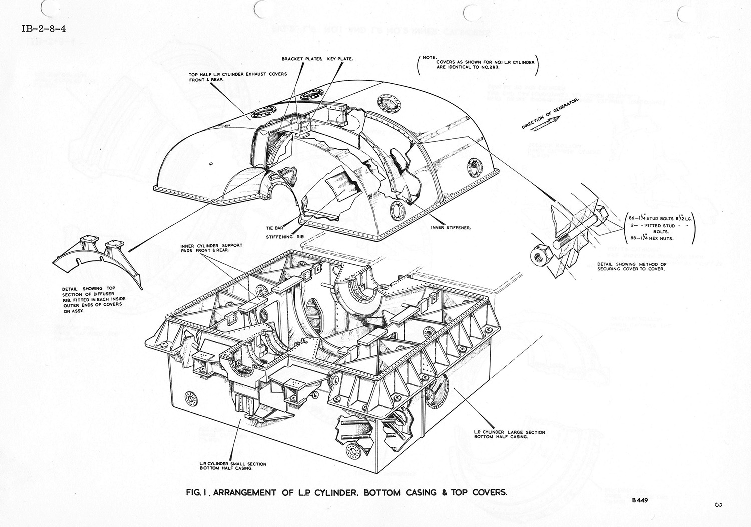 L.P. Cylinder Top and Bottom Covers - From the Station Manual