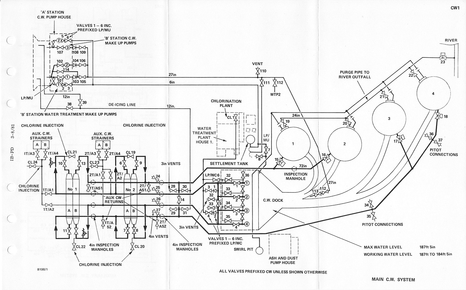 Circulating water system showing position of cooling towers and water connections