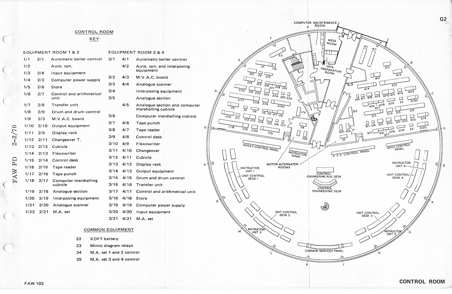 Paln of Fawley Control Room - From the Plant Details handbook