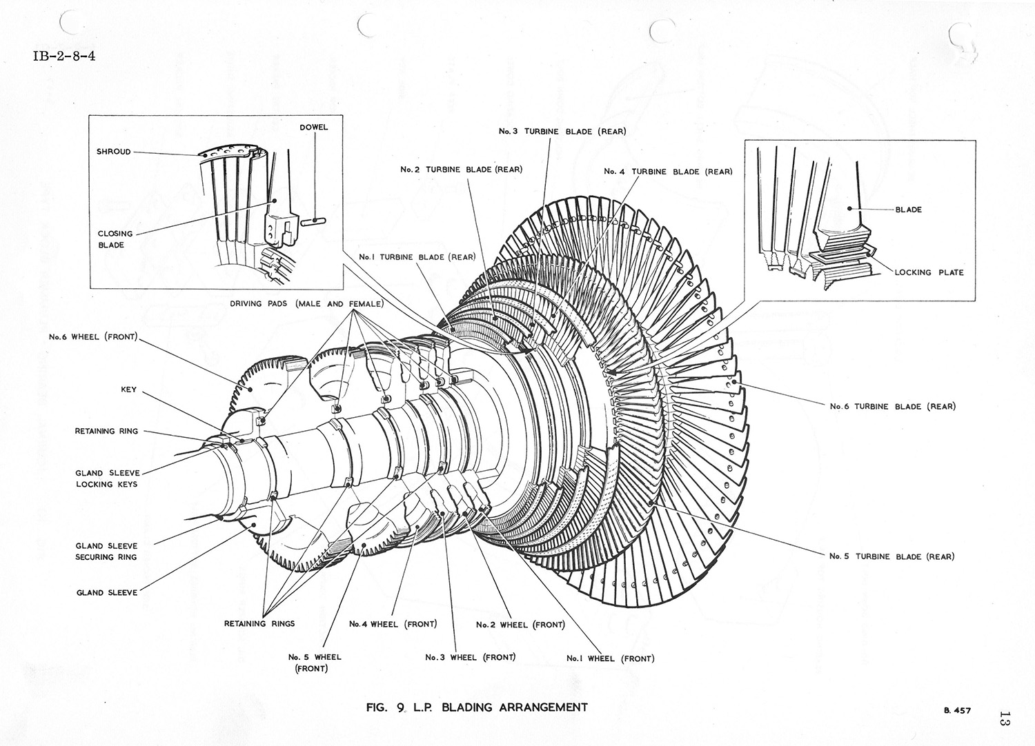 L.P. Blading Arrangement - From the Station Manual