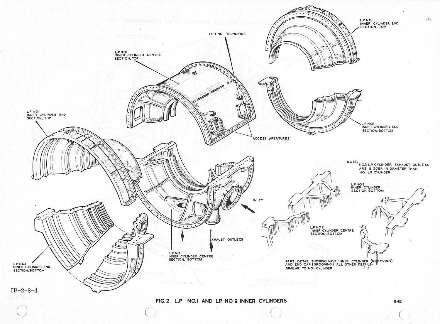 Low Pressure Turbine Inner Cylinders - From the Station Manual