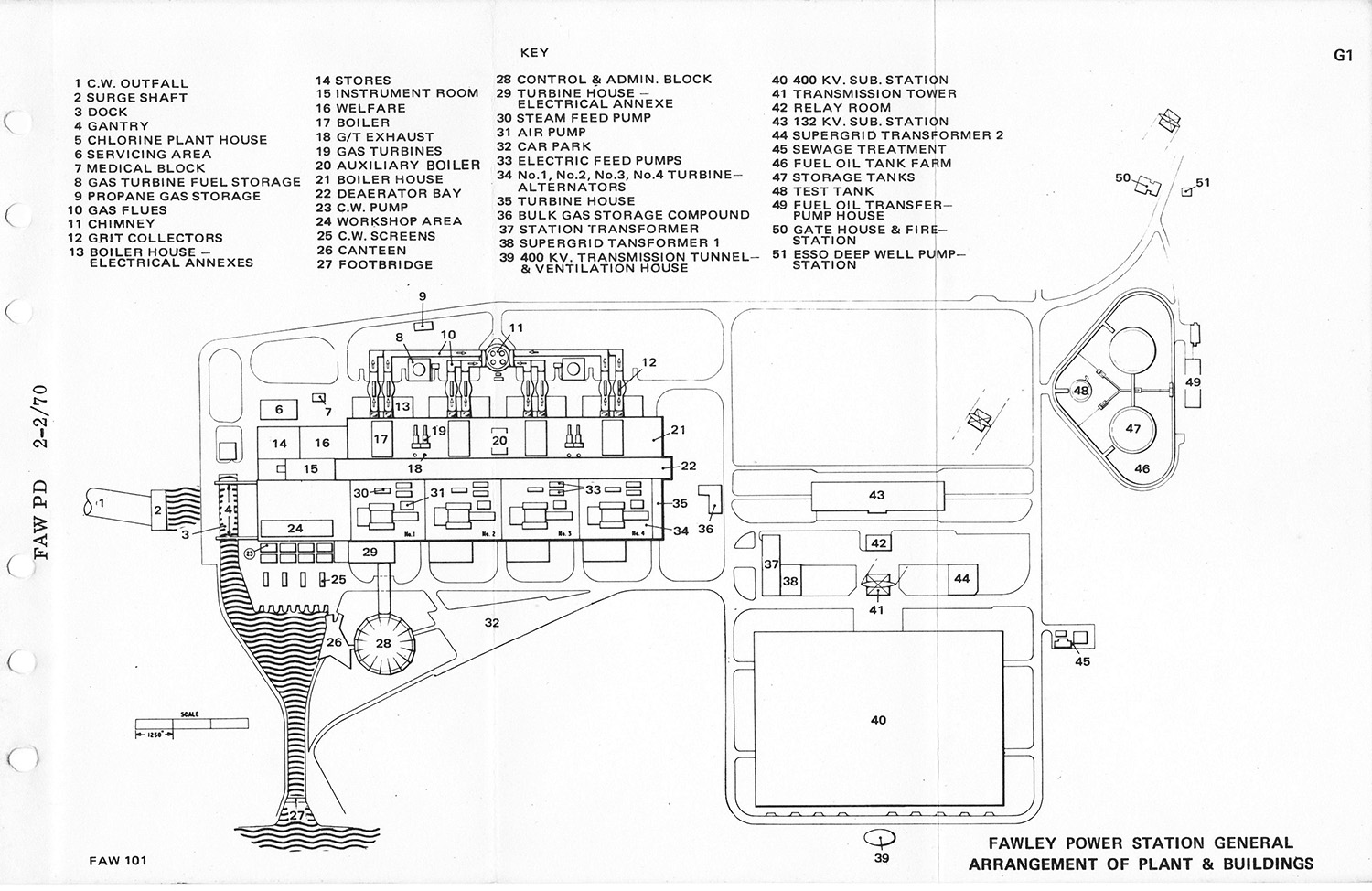 Fawley Power Station General Arrangement of Plant and Buildings - From the Plant Details handbook