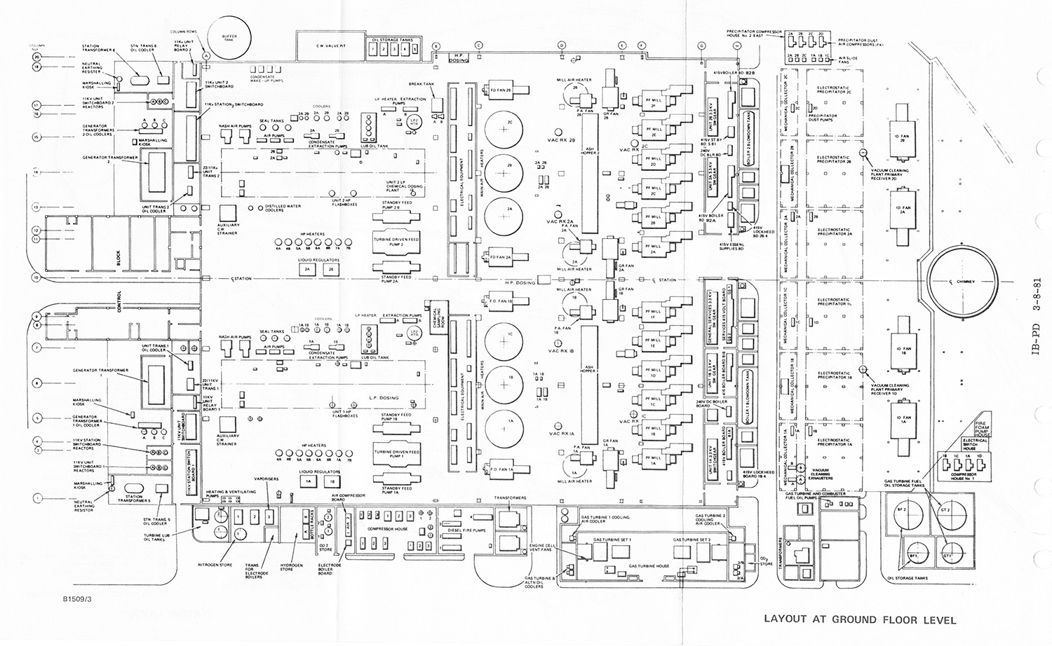 Power station layout at ground level