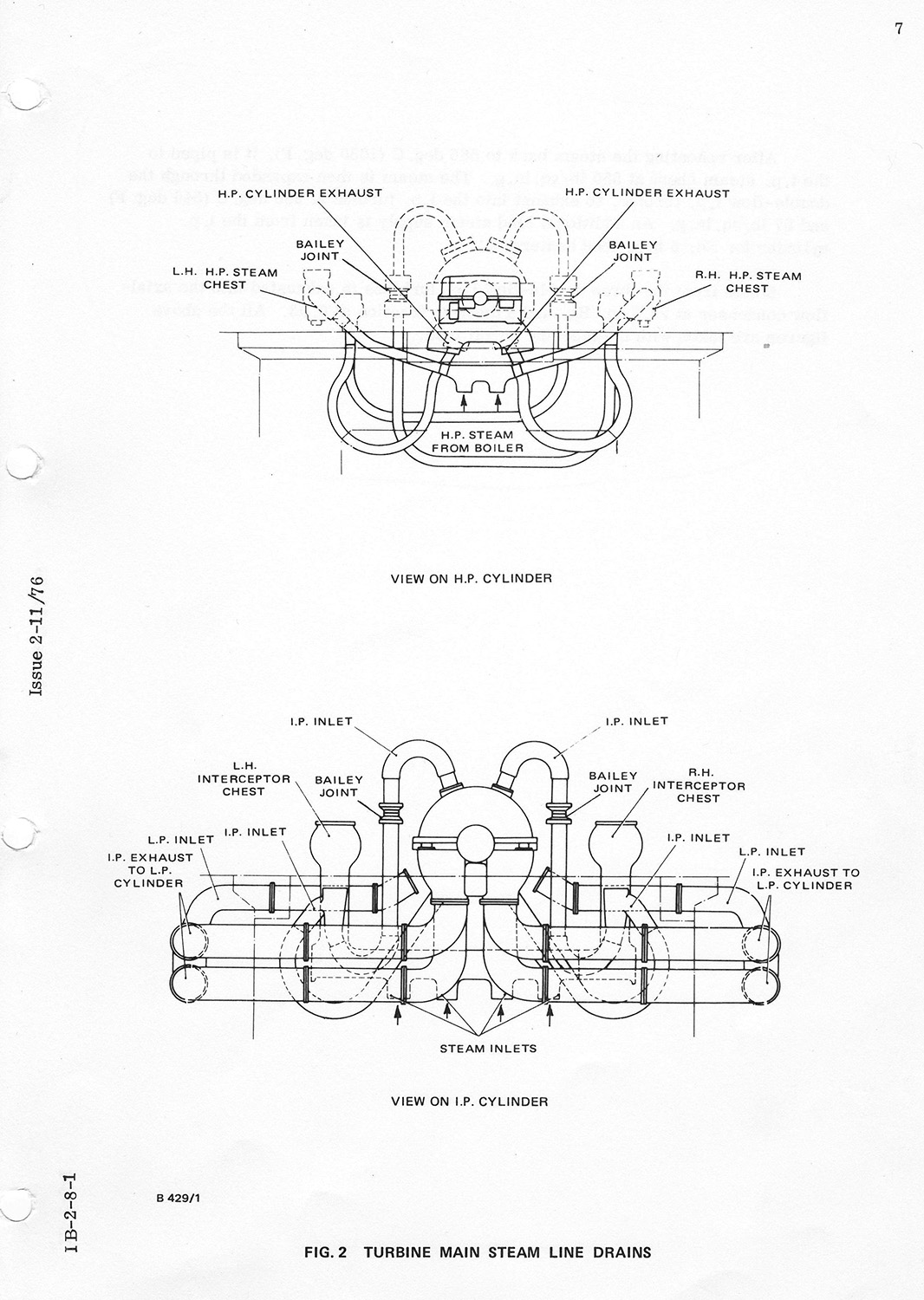 Turbine Main Steam Line Drains - From the Station Manual