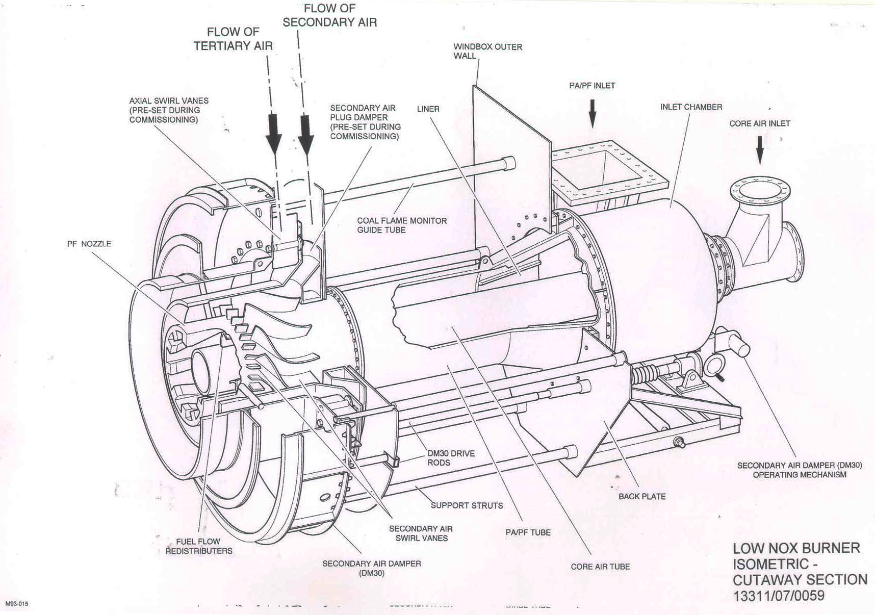 Longannet Power Station – Boiler House and Mills – Power ... power plant boiler schematic 