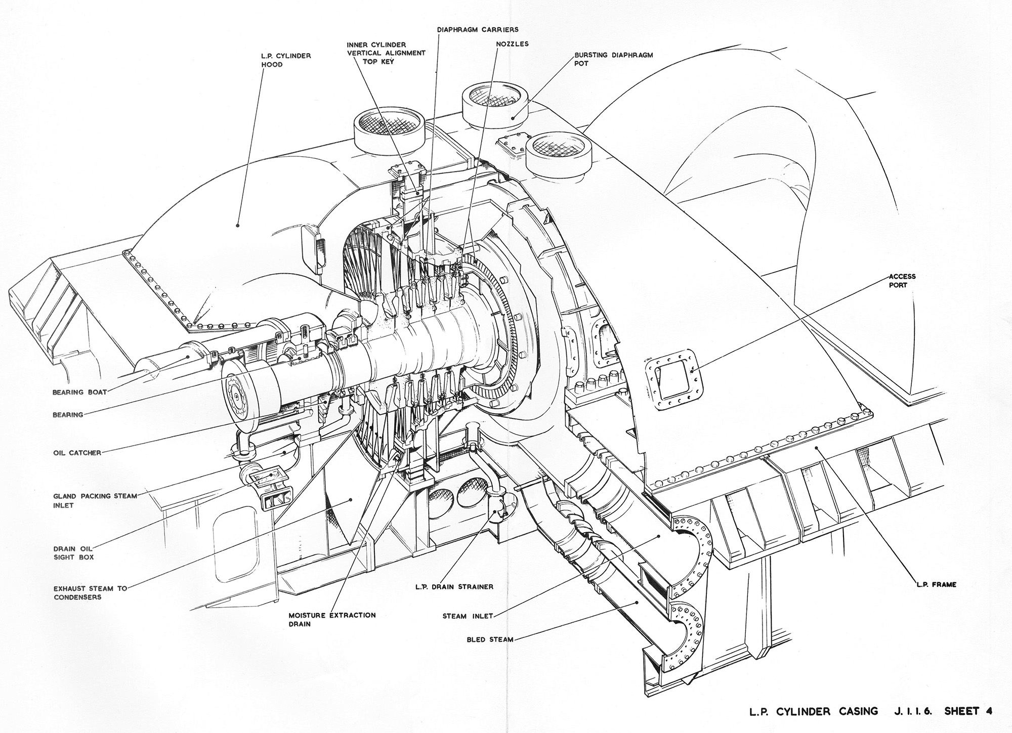 Diagram of intermediate-pressure (IP) cylinder