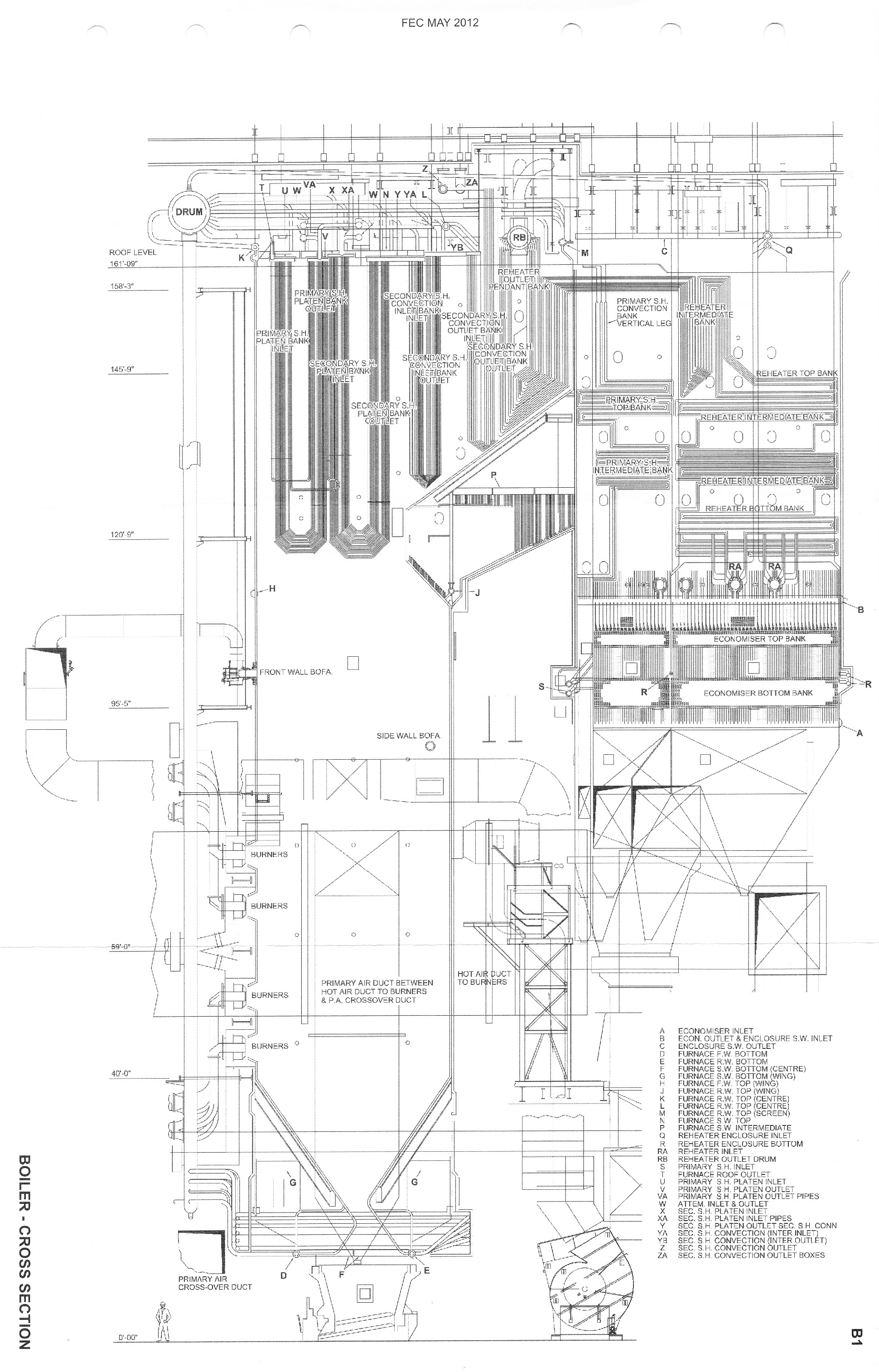 Cross section of boiler