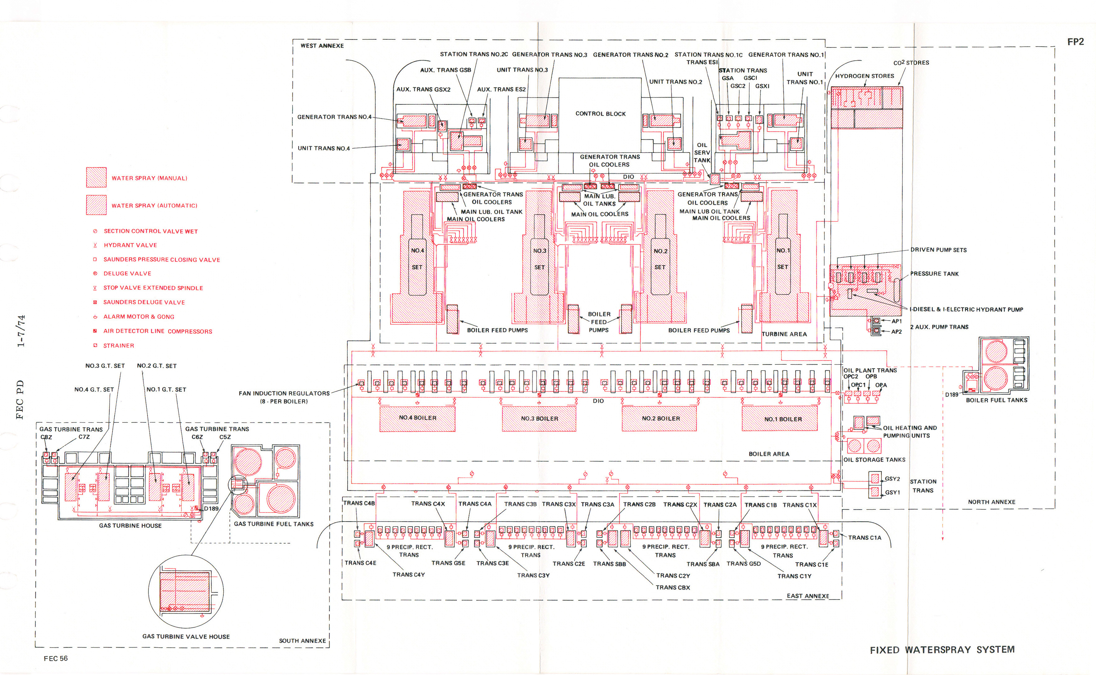 Fixed Waterspray System
