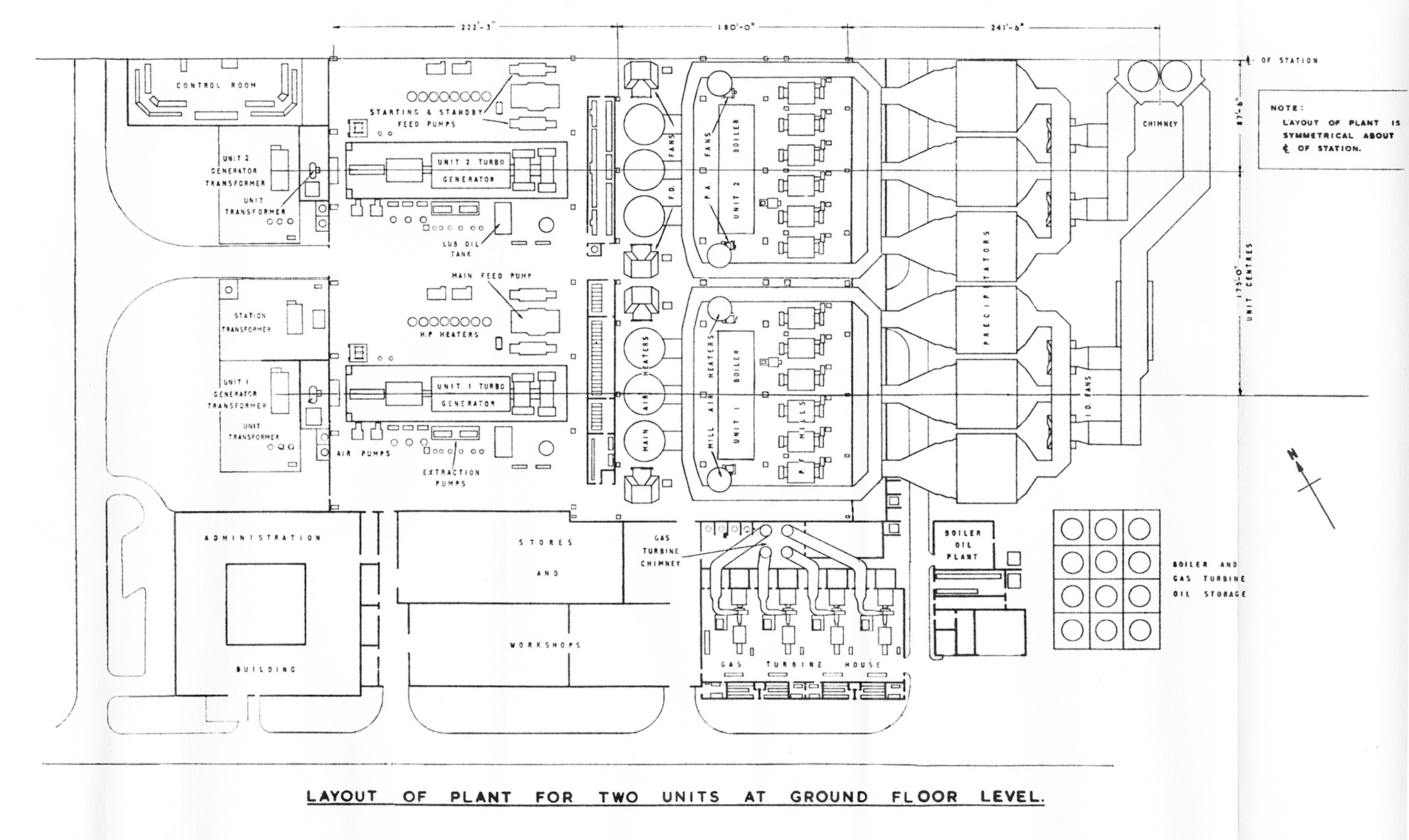 Layout at ground level