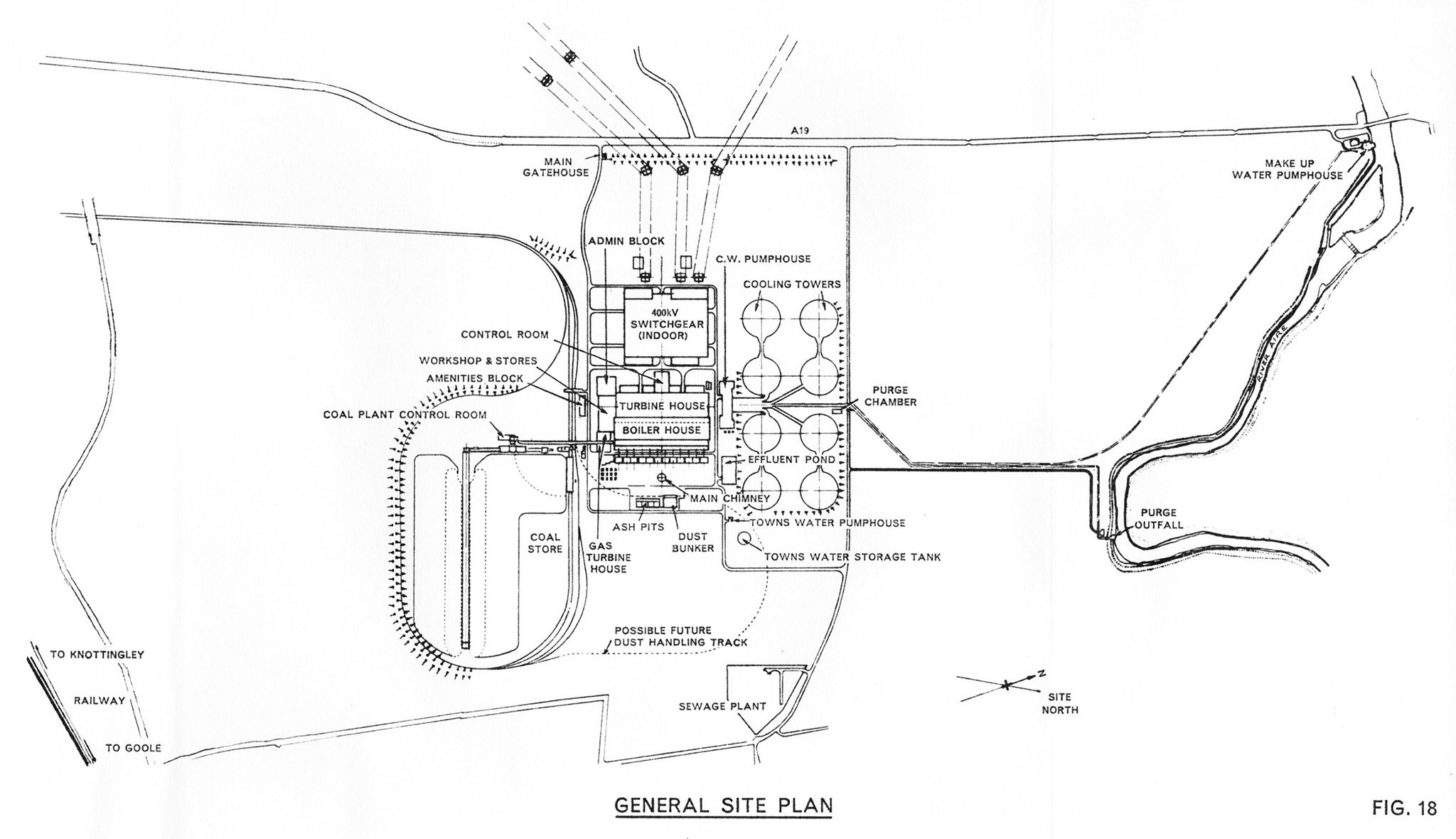 General site layout